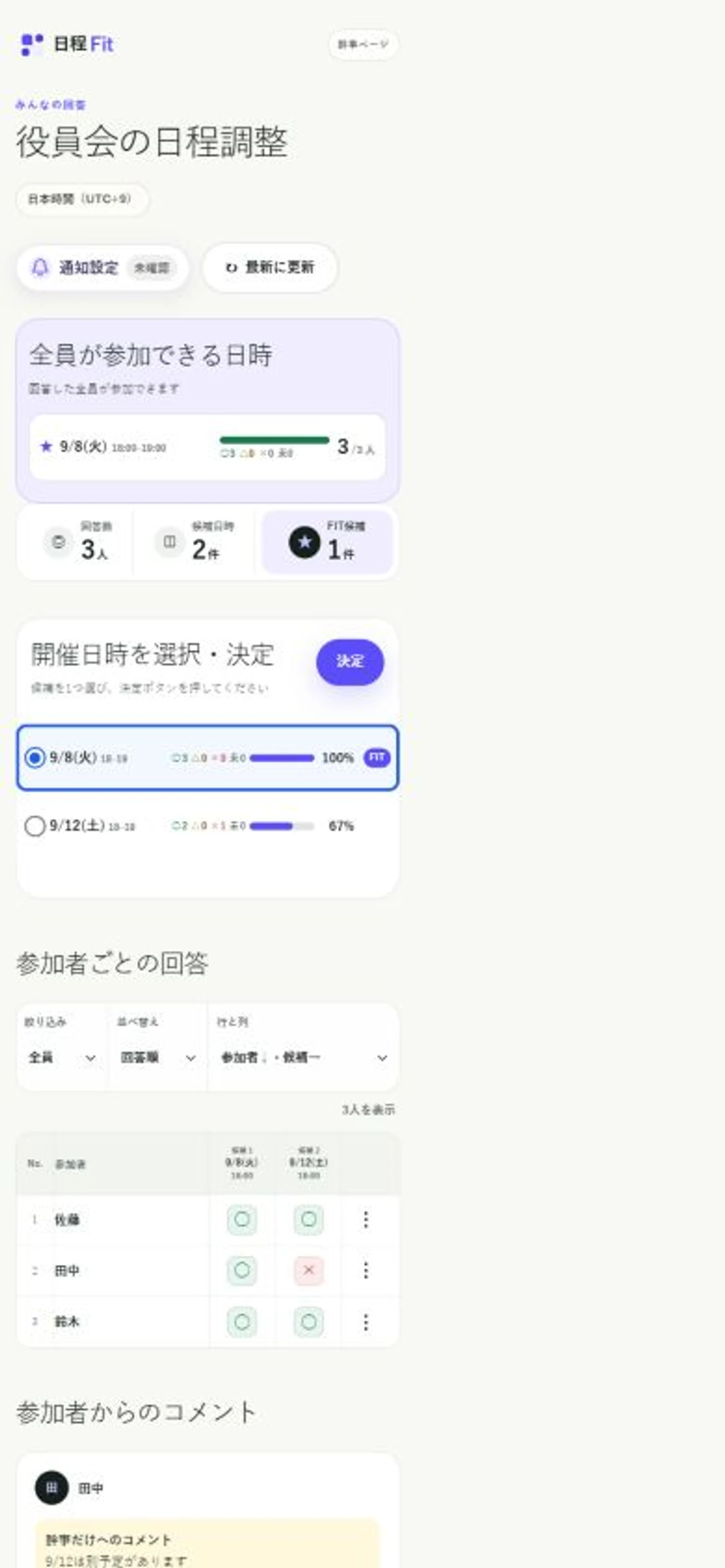 佐藤、田中、鈴木の3人の名前と2件の候補への回答が参加者ごとの回答表に表示された日程Fitのスマートフォン幹事画面